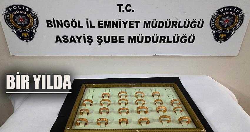 3 BİN 402 OLAY MEYDANA GELDİ