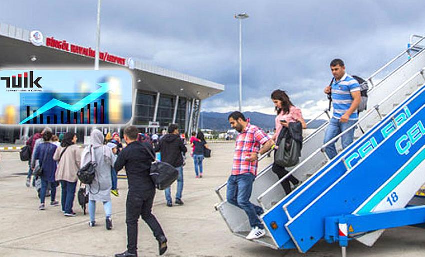 BİNGÖL GÖÇ VERİYOR!