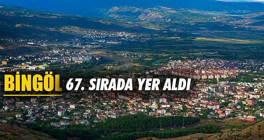 Bingöl 67. sırada yer aldı