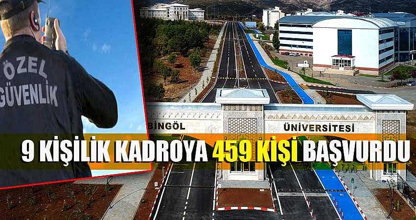 9 kişilik kadroya 459 kişi başvurdu