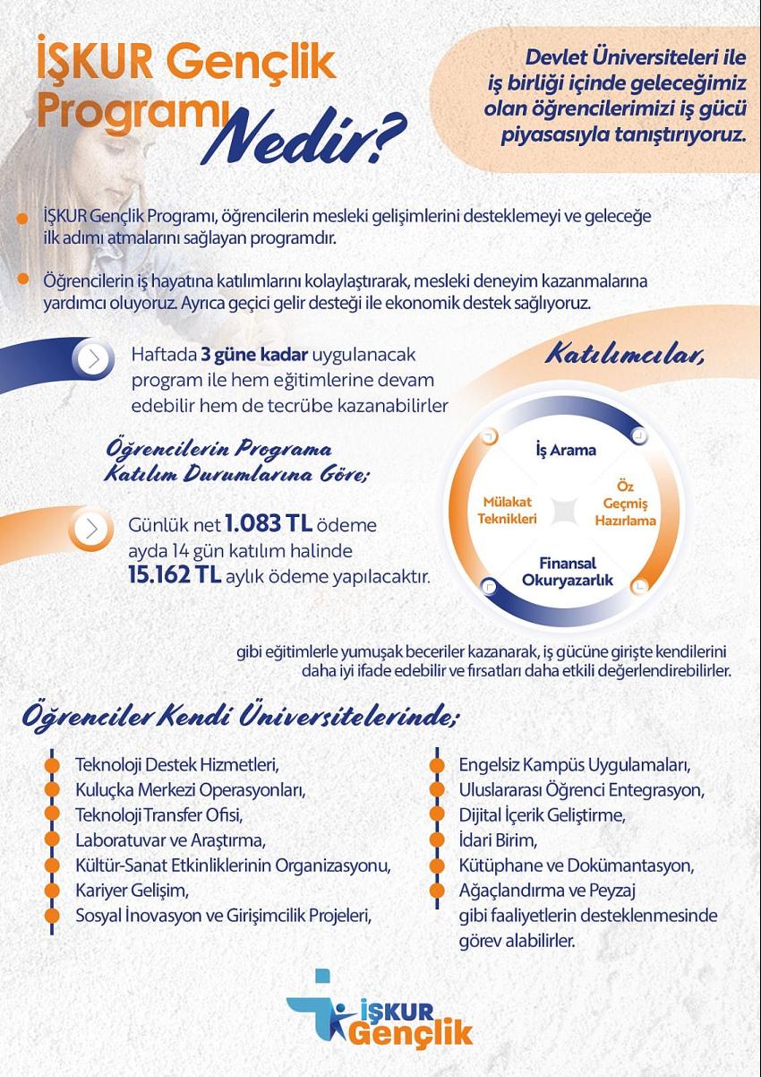 Kura Sonuçları Açıklandı: 558 Öğrenciye Günlük 1083 Lira Ödenecek